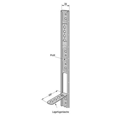 Zestaw szyn ściennych V2A 2 szyny po 1,12 m + śruby i kołki rozporowe