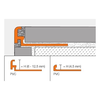 Schlüter-JOLLY-P 2.5m Dekorprofil brillantweiß H=6mm