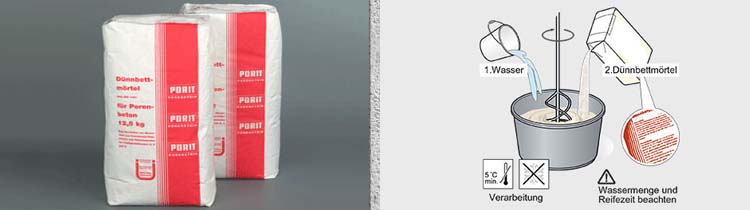 Zaprawa cienkowarstwowa Porit 20 kg