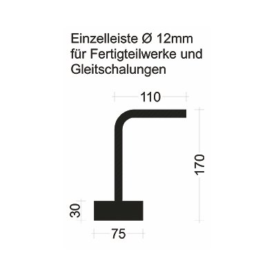 Nevoga Plexus listwa pojedyncza 12mm-150mm WS 130 Połączenie wzmacniające 75-12-15 1rhg