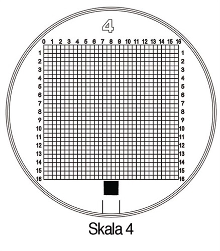 Messskala Tech-Line Skala-D.25/2.5mm 4 Duo-Skala SCHWEIZER