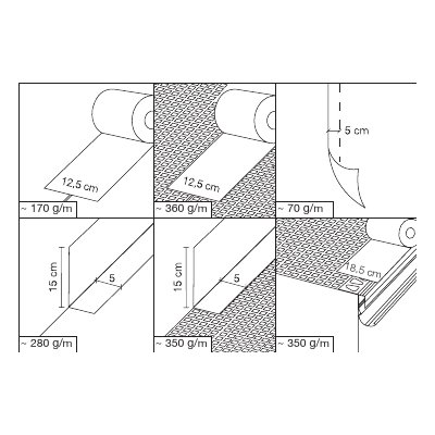 Schlüter-KERDI-COLL-L 4.25kg Dichtkleber 4.25 kg