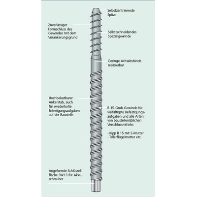 Betomax K-TEC-3s śruba do betonu B15/B12x10 L=400mm SW13